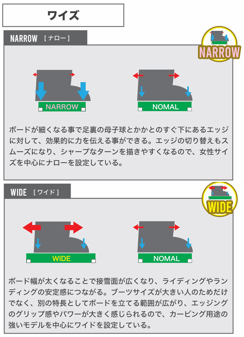 25-26 BC-STREAM / ビーシーストリーム R-2 アールツー メンズ