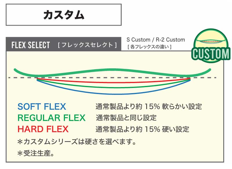 25-26 BC-STREAM / ビーシーストリーム R-2 アールツー メンズ