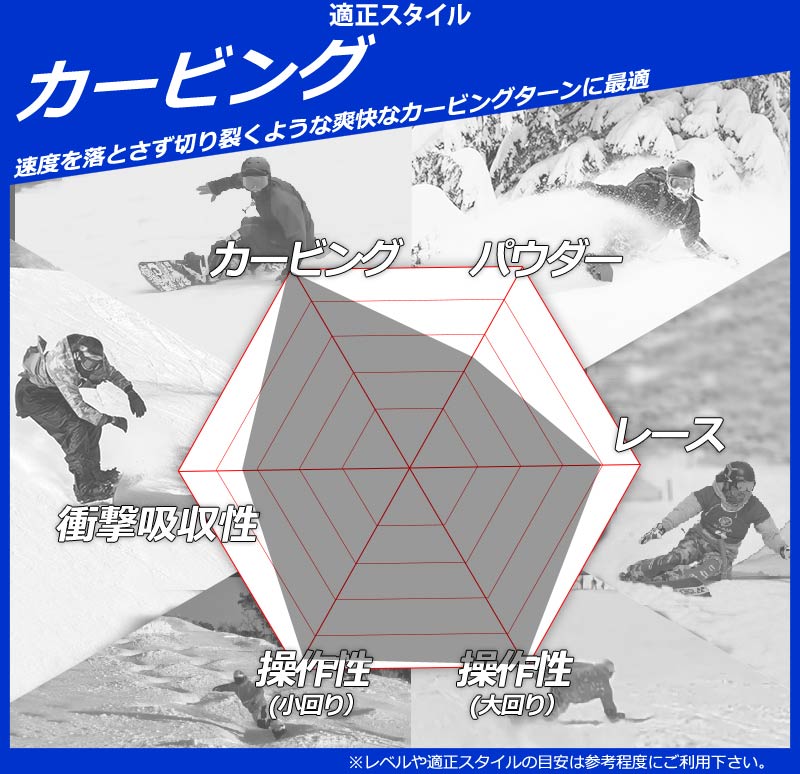 25-26 BC-STREAM / ビーシーストリーム R-2 アールツー メンズ