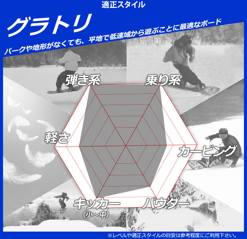 25-26 GRAY/グレイ EPIC エピック メンズ レディース スノーボード 25-26 GRAY/グレイ EPIC エピック メンズ レディース スノーボード