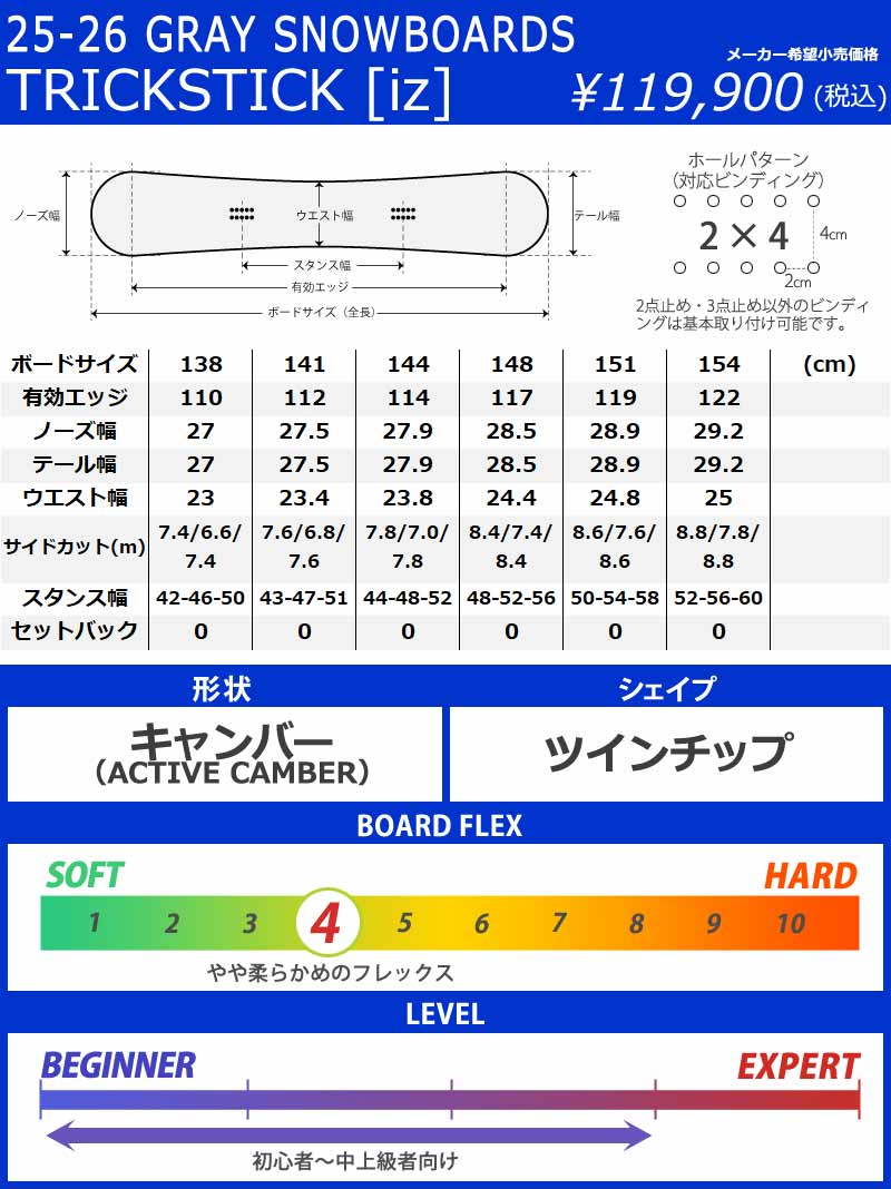 25-26 GRAY/グレイ TRICKSTICK-iz トリックスティック アイゼット