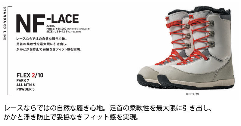 26-27 FLUXフラックス NF LACE ネヌエフレース メンズ レディース ブーツ シューレース スノーボード 2027