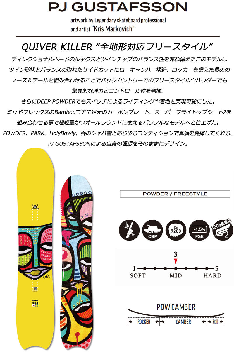 26-27 DEATH LABEL/デスレーベル PJ GUSTAFSSON×Kris Markovich ピージェー・グスタフソン メンズ スノーボード パウダー フリーラン 板 2027