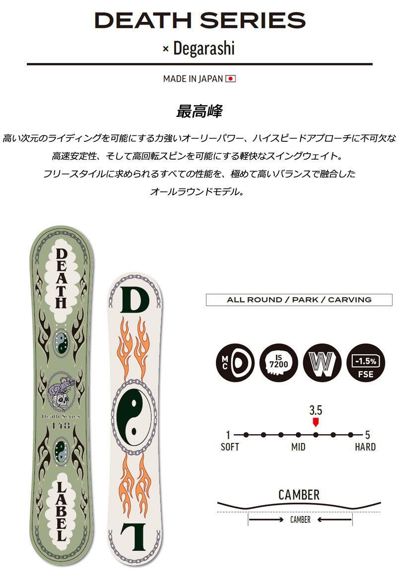 26-27 DEATH LABEL/デスレーベル DEATH SERIES デスシリーズ メンズ スノーボード パーク カービング 板 2027