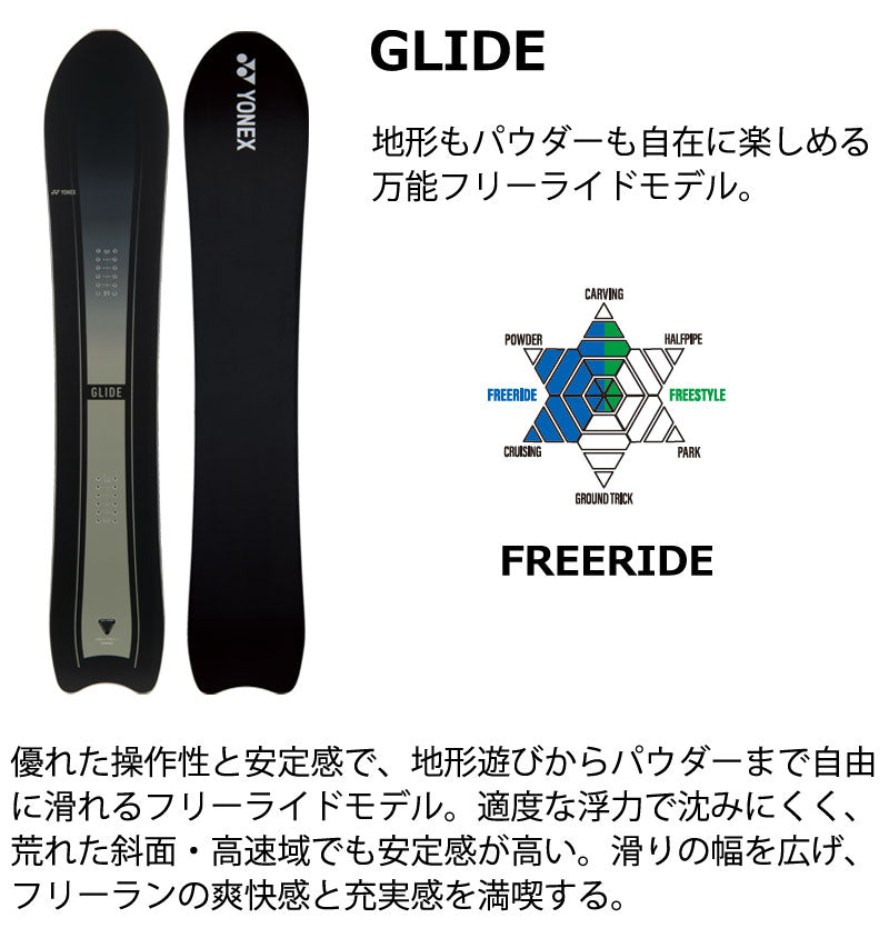 26-27 YONEX/ヨネックス GLIDE グライド メンズ レディース スノーボード パウダー カービング 板 2027