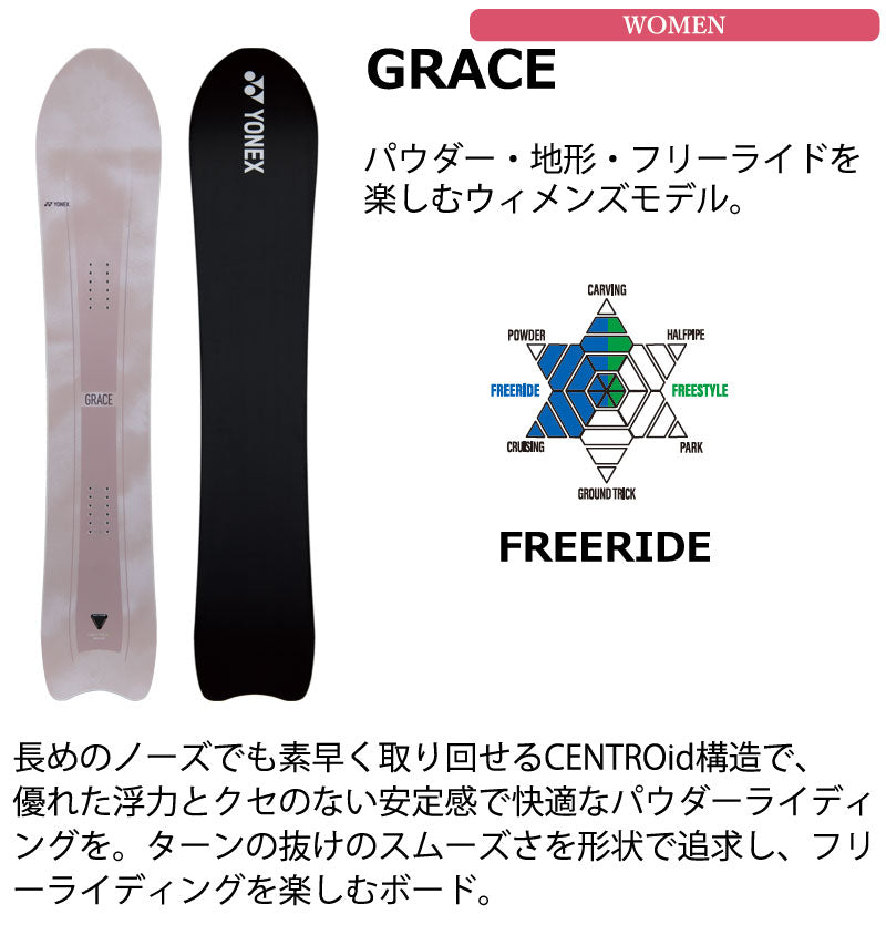 26-27 YONEX/ヨネックス GRACE グレース レディース スノーボード パウダー カービング 板 2027
