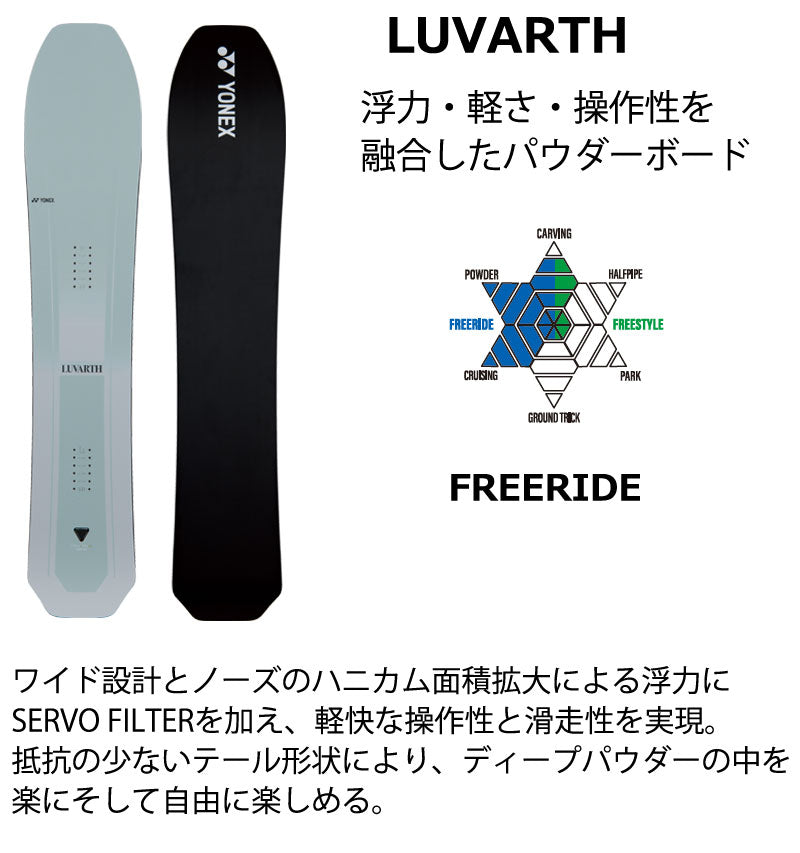 26-27 YONEX/ヨネックス LAVARTH ラバース メンズ レディース スノーボード パウダー カービング 板 2027