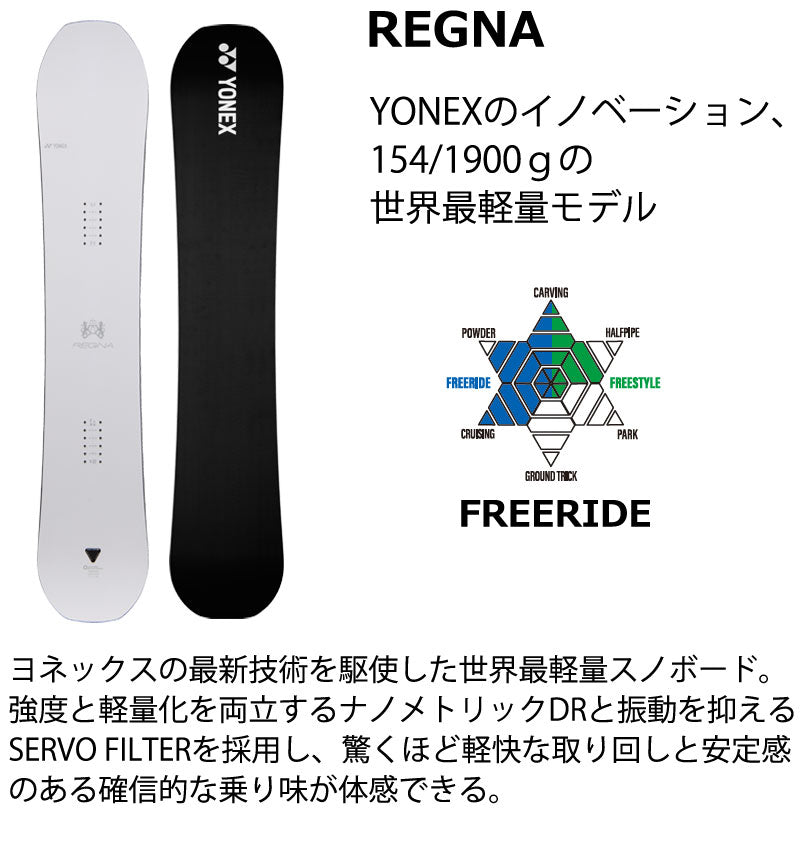 26-27 YONEX/ヨネックス REGNA レグナ メンズ レディース スノーボード パウダー カービング 板 2027