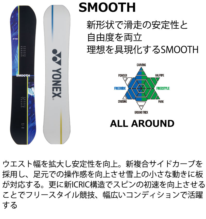 26-27 YONEX/ヨネックス SMOOTH スムース メンズ レディース スノーボード カービング 板 2027