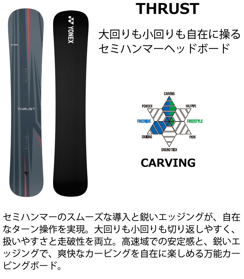 26-27 YONEX/ヨネックス THRUST スラスト メンズ レディース スノーボード カービング 板 2027