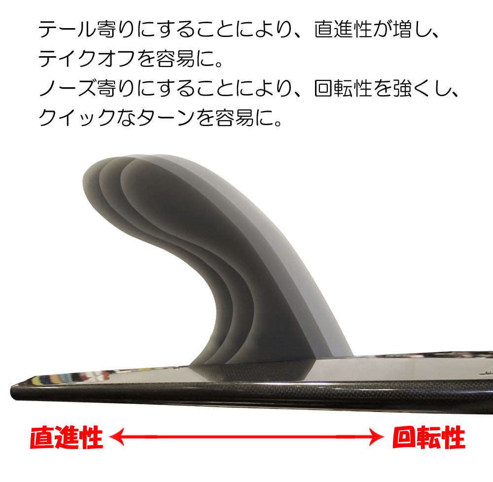 ロングボード センターフィン シングル ADVANCED MALIBU グラス 8”9”10