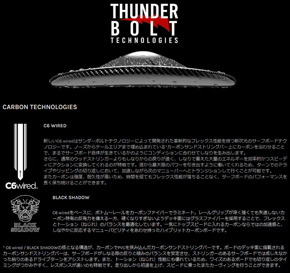 2024 THUNDERBOLT CHANNEL ISLANDS AL MERRICK M23 BLACK SHADOW/サンダーボルト チャンネルアイランド アルメリック ブラックシャドウ トンビ製 ミッドレングス サーフボード サーフィン 営業所止め