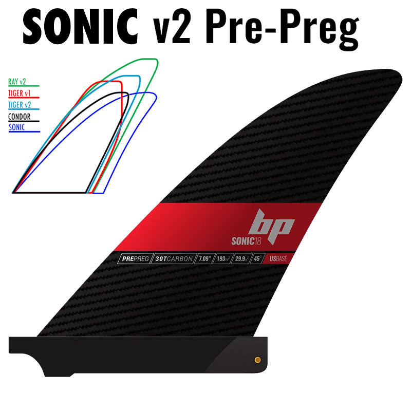 2024 BLACK PROJECT SONIC V2 Pre-Preg 30TCARBON /ブラックプロジェクト ソニック フルカーボン SUP サップ センターフィン パドルボード 超軽量