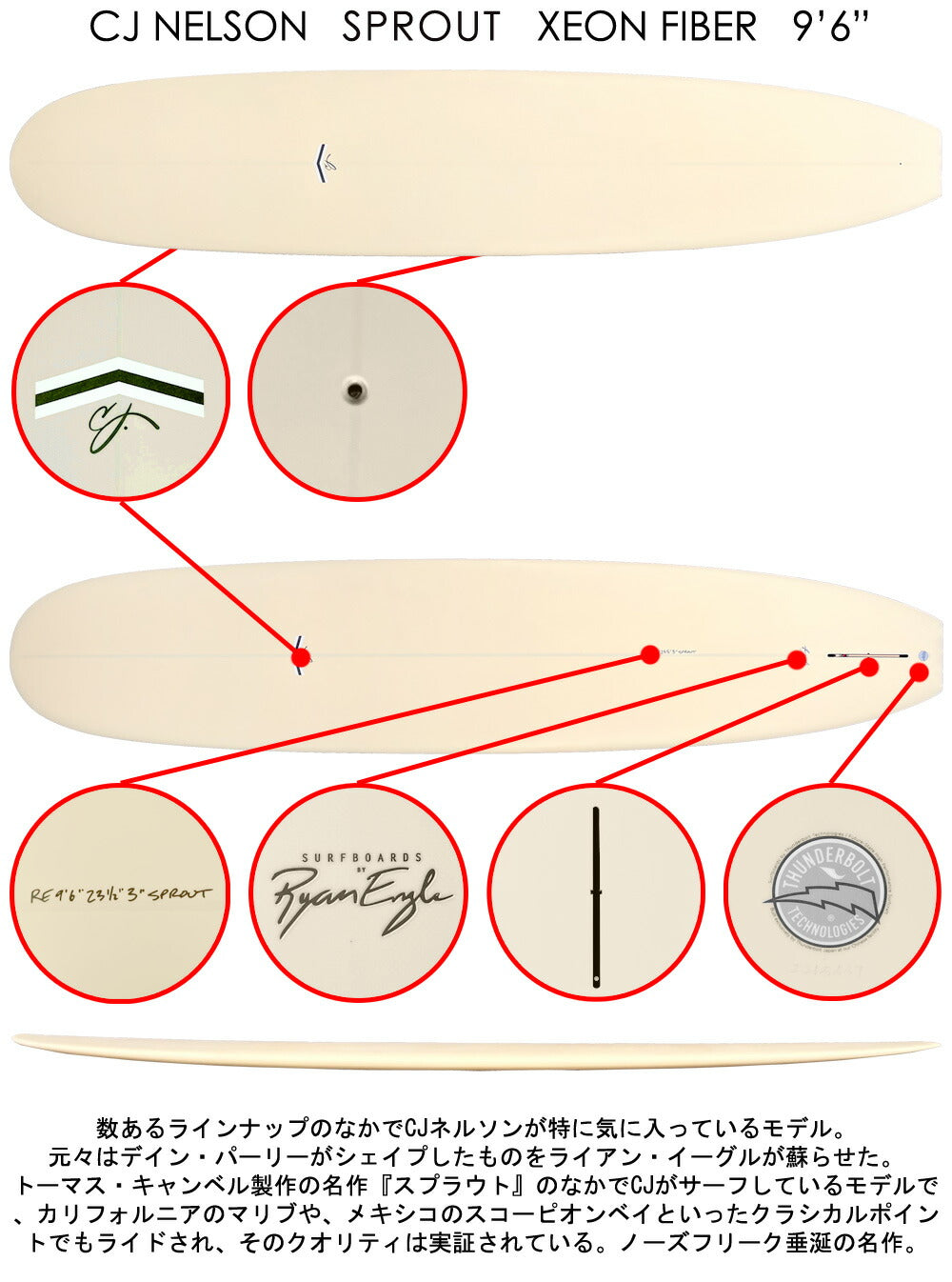 2023 CJ NELSON SPROUT 9'6 XEONFIBER / CJネルソン スプラウト ジオンファイバー サンダーボルト トンビ製 シングルフィン クラシックロングボード サーフボード 営業所止め 送料無料 サーフィン