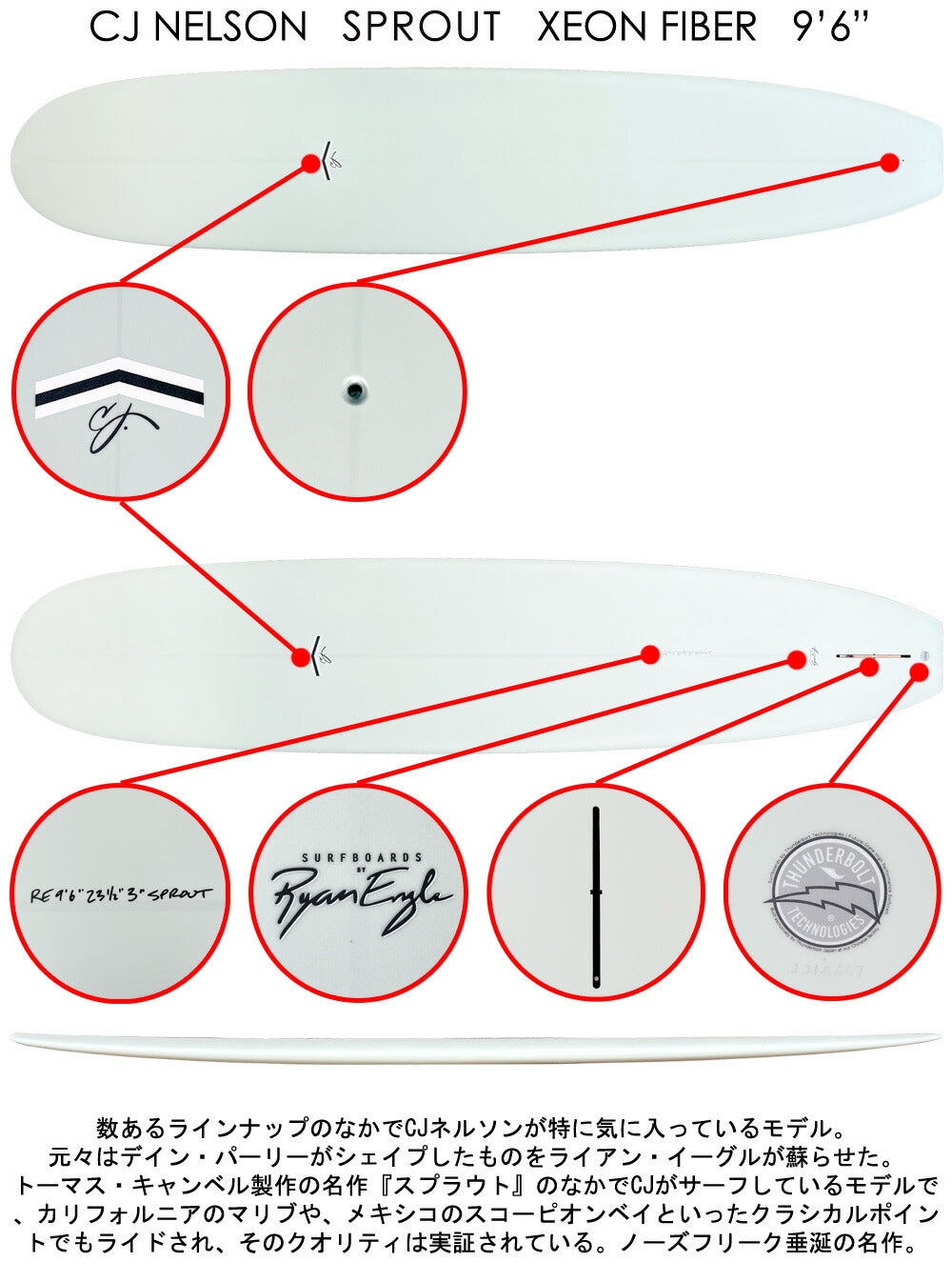 2023 CJ NELSON SPROUT 9'6 XEONFIBER/ジオンファイバー サンダー