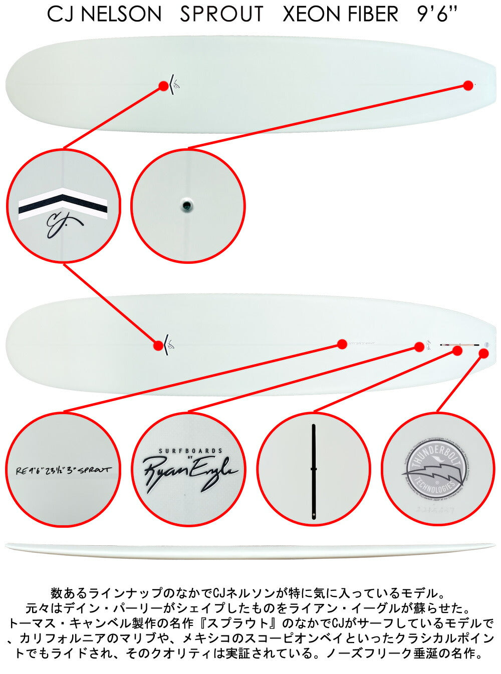 2023 CJ NELSON SPROUT 9'6 XEONFIBER/ジオンファイバー サンダーボルト トンビ製 ロングボード サーフボード 営業所止め 送料無料 サーフィン