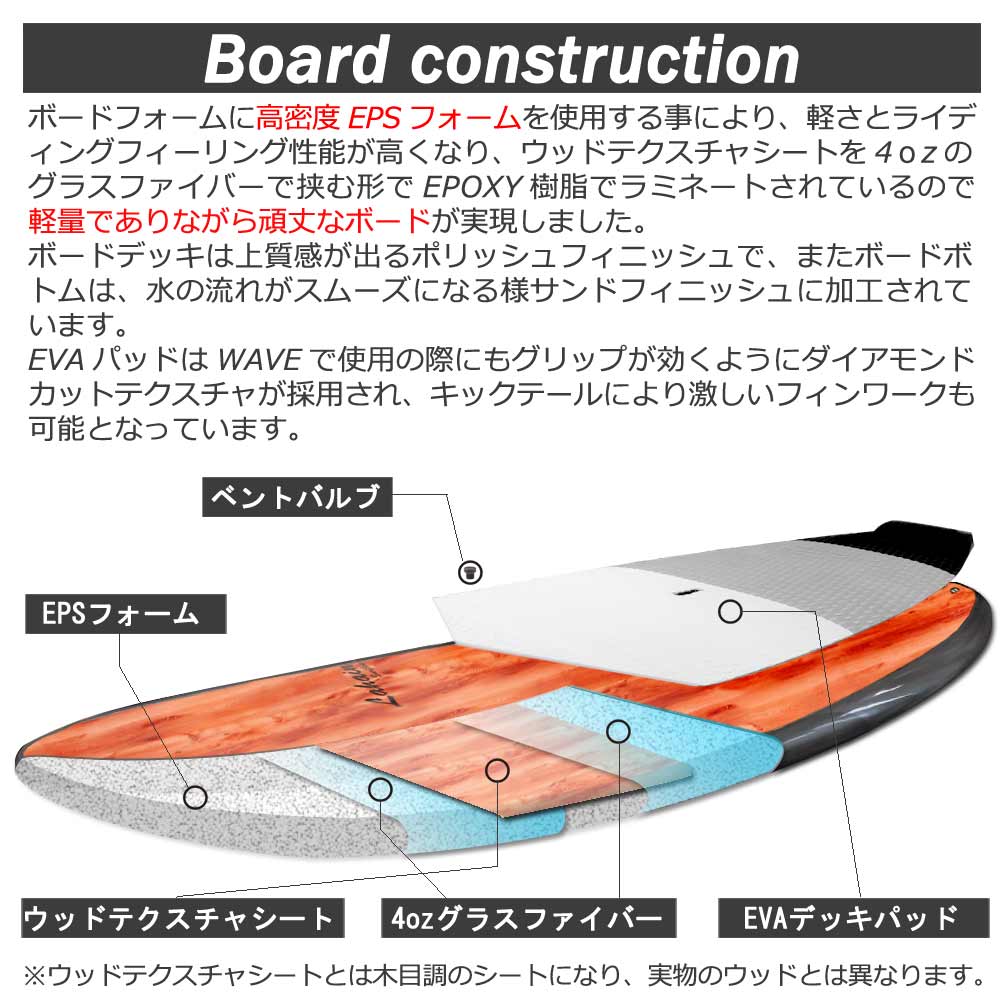 セット】スタンドアップパドルボード サップボード SUPセット ラハイナ