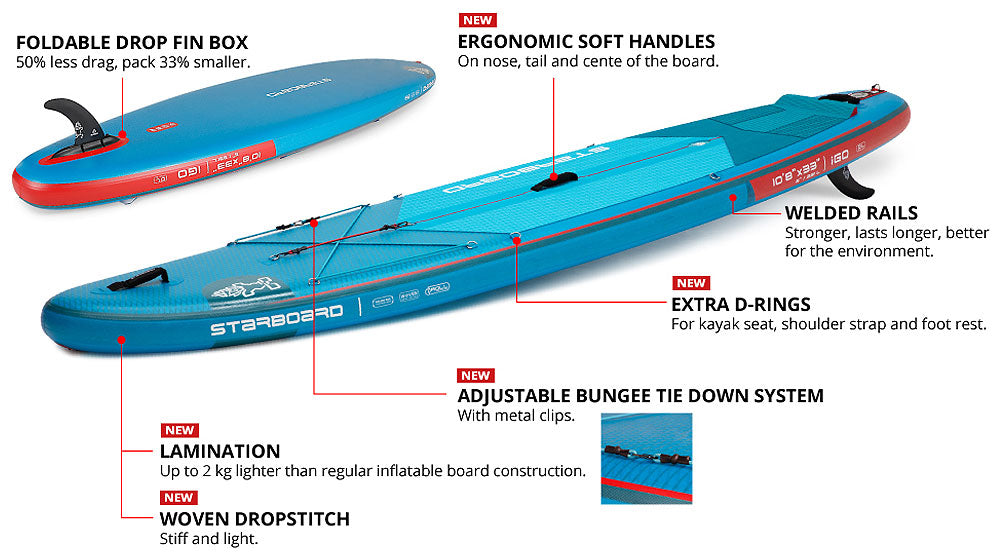 2024 STARBOARD TOURING DELUXE LITE ROLL 12'6 X 30 / スター
