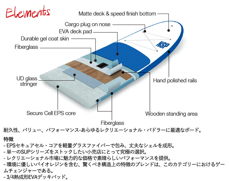 取り寄せ商品 2023 NSP WAVE SUP 8'3 X 32 DC ELEMENTS SURF WIDE サップ パドルボード 営業所止め