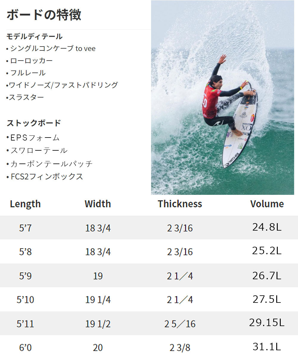 CABIANCA / カビアンカ THE MEDINA ザ メディーナ EPS フィッシュ