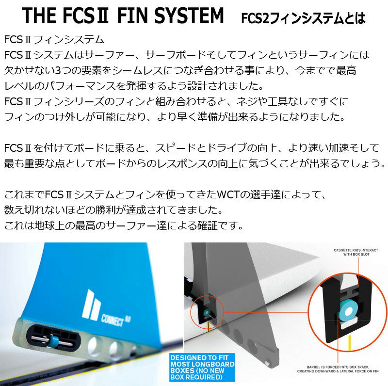FCS2 SKIN DOG PC 7 LONGBOARD FIN / FCSII スキンドッグ ロングボード
