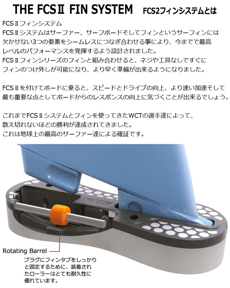 FCS2 MICK FANNING TWIN FIN PLUS STABILIZER FCSII エフシーエス2