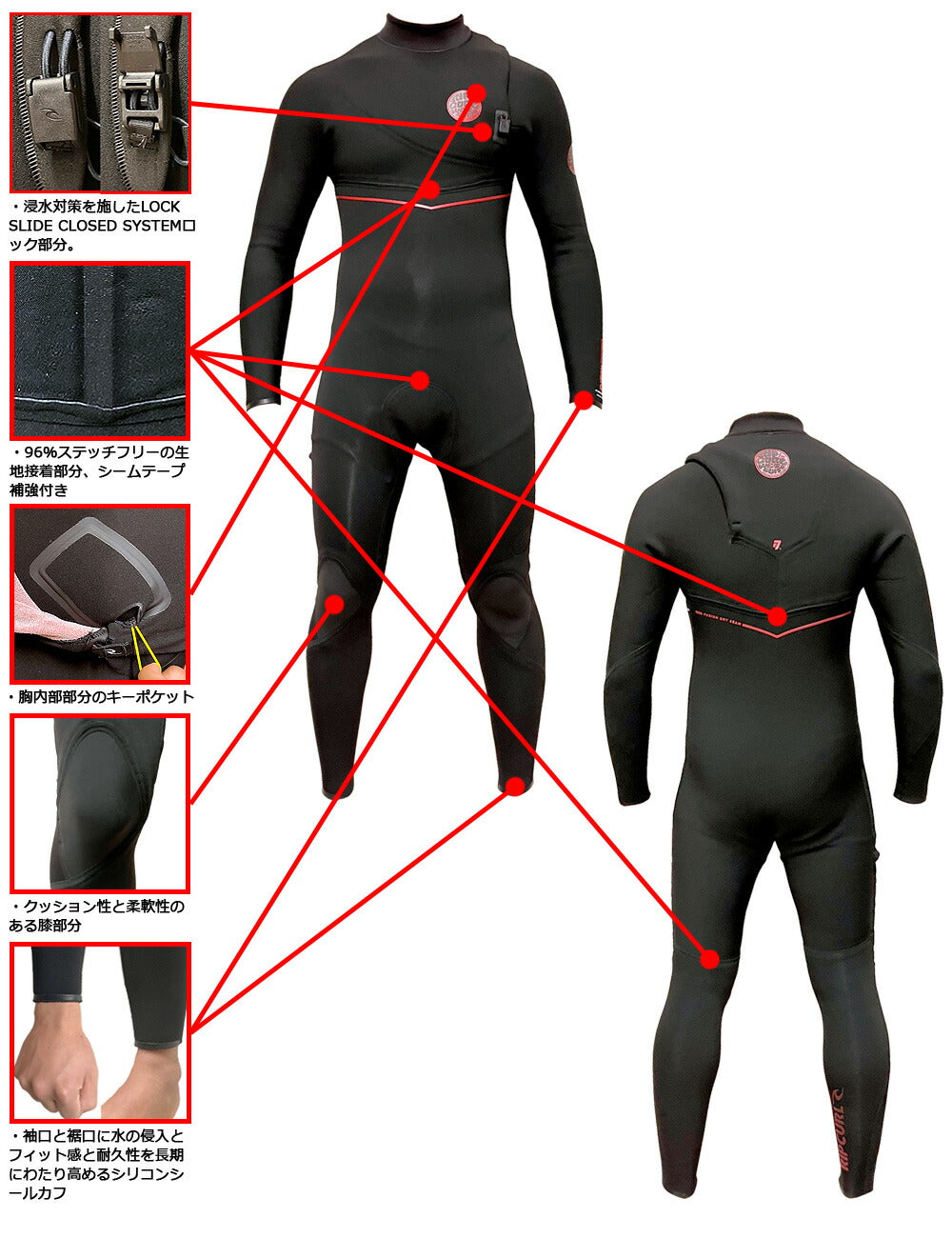 2024継続 RIPCURL E7 FLASH BOMB FUSION 53GB ZF 163MFS / リップ