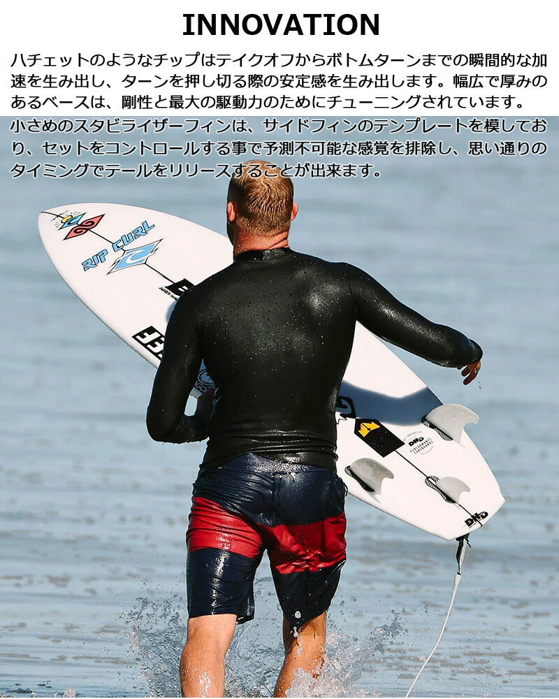 FCS2 MICK FANNING TWIN FIN PLUS STABILIZER FCSII エフシーエス2