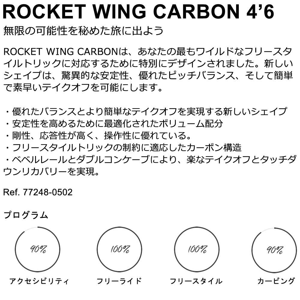 2024 ウイングフォイルボード F-ONE / エフワン ROCKET WING CARBON 4'6 営業所止め