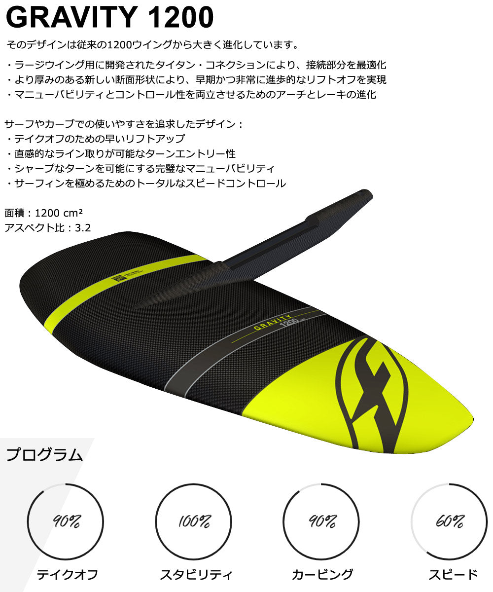 F-ONE FOIL フォイルセット GRAVITY1200 65cmマストセット ウィングフォイル SUP サーフフォイル 送料無料