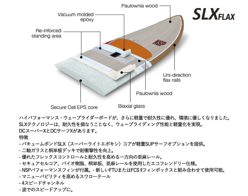 取り寄せ商品 2023 NSP WAVE SUP 10'0 X 27.5 HIGH ROLLER サップ パドルボード 営業所止め