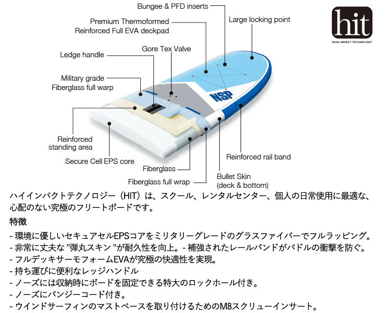 取り寄せ商品 2023 NSP SUP 9'8 X 31 1/2 HIT CRUISE サップ パドルボード 営業所止め