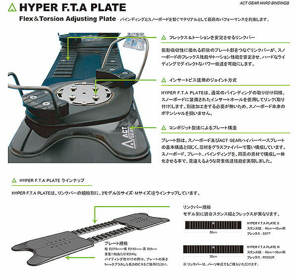 即出荷 ACT GEAR アクトギア  HYPER F.T.A PLATE  アルペン スノーボード プレート