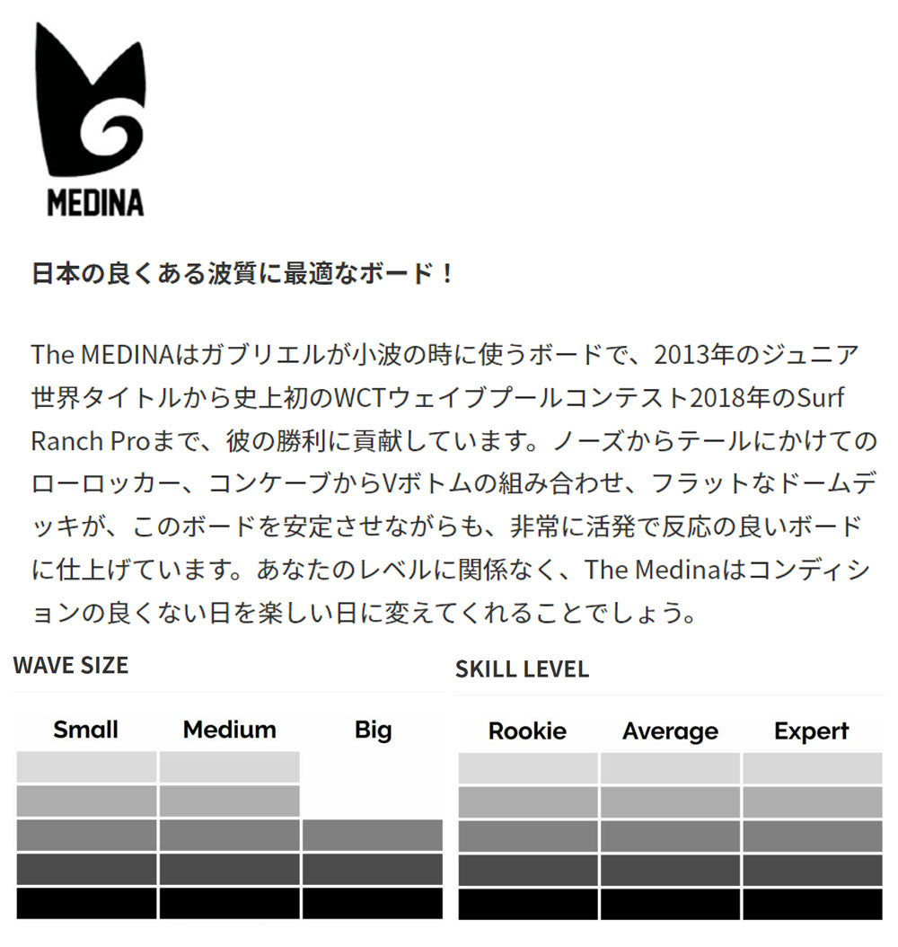 CABIANCA / カビアンカ THE MEDINA ザ メディーナ EPS フィッシュ