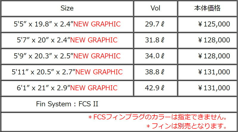 SURFTECH AL MERRICK MINI 5'11 FUSION DUAL CORE / サーフテック