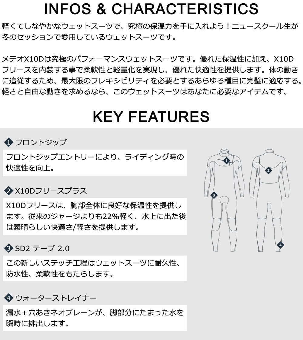 MANERA X10D METEOR / マネラ 3×2 ウェットスーツ サーフィン フルスーツ フロントジップ チェストジップ ジャージ 春秋用