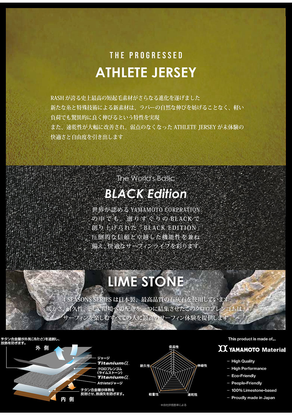 25-26 RASH BZ-5 LONG CHEST ZIP TYPE BLACK EDITION / ラッシュ ロングチェスト 4mmｘ2.5mm ウェットスーツ サーフィン セミドライ ブラックエディション 裏起毛 フルスーツ 冬用