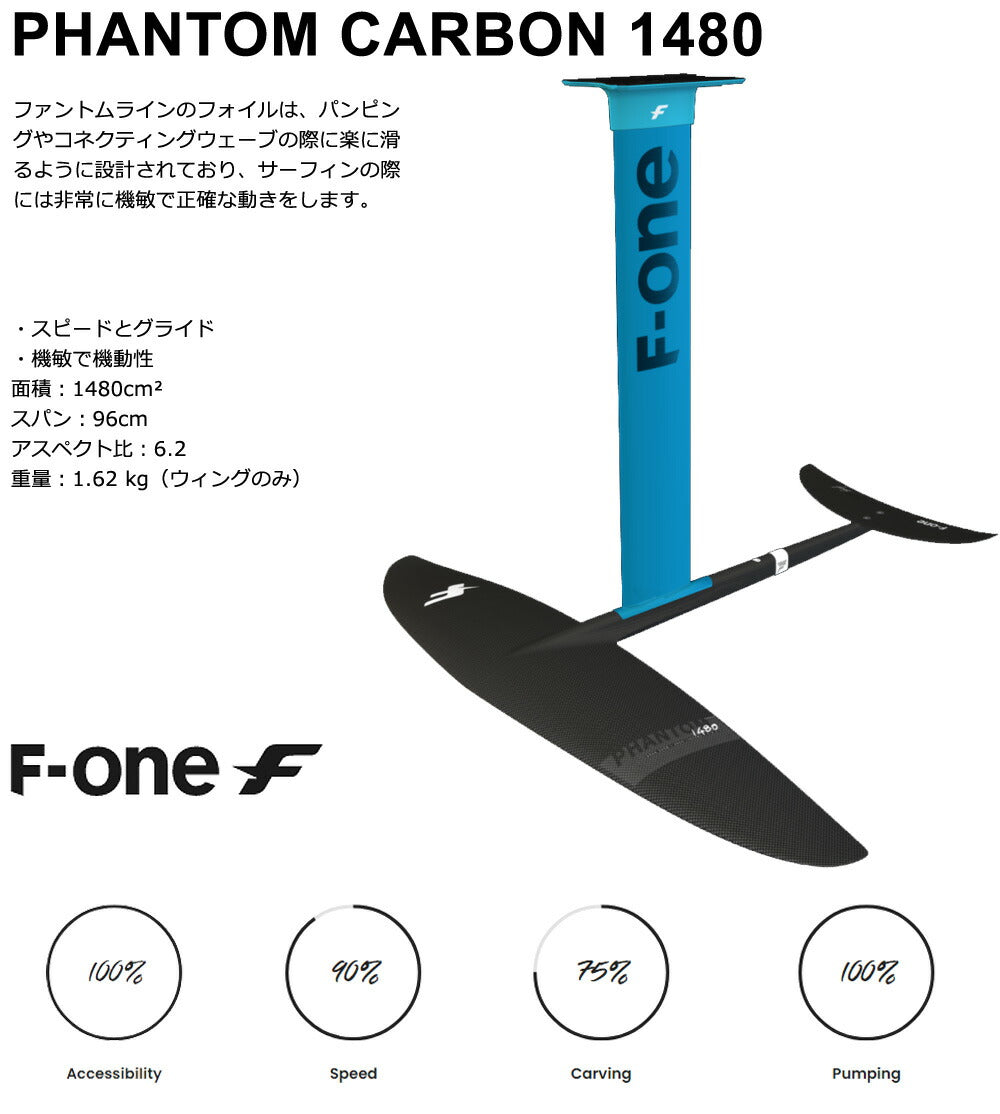 F-ONE FOIL フォイルセット PHANTOM1480 75cmアルミマストセット ウィングフォイル SUP サーフフォイル 送料無料