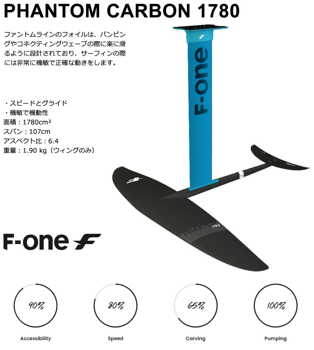 F-ONE FOIL フォイルセット PHANTOM1780 75cmアルミマストセット ウィングフォイル SUP サーフフォイル 送料無料