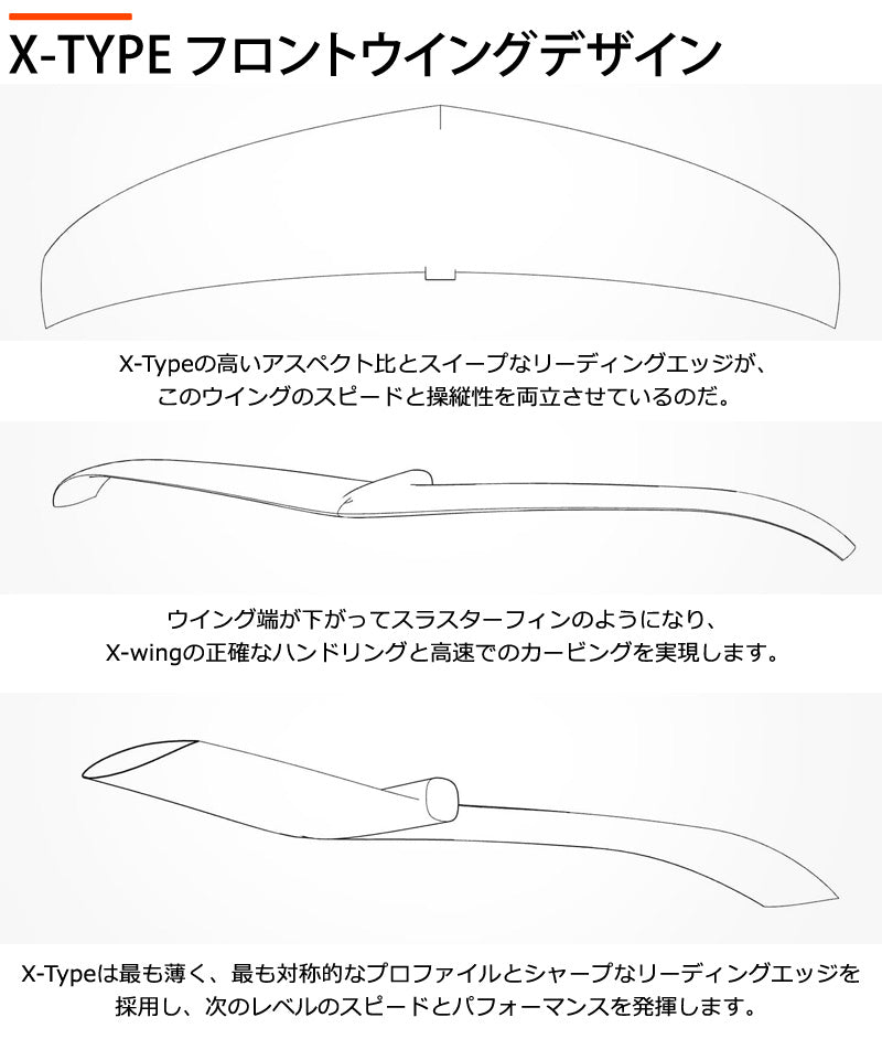 STARBOARD FOIL スターボード WINGSET X-TYPE1500 QUICKLOCK2 ウイングセット グライダー ウィングフォイル サーフフォイル 送料無料