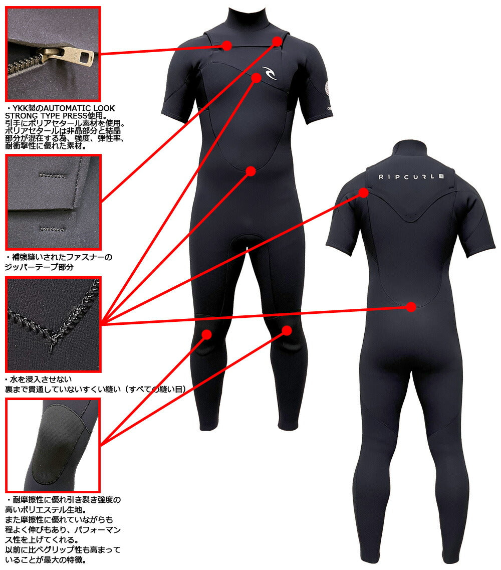 2023 RIPCURL OMEGA FULL OPEN ZIP SEAGULL / リップカール フル