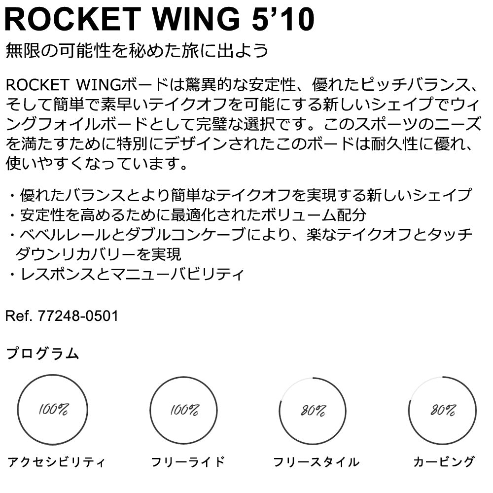 2024継続モデル ウイングフォイルボード F-ONE / エフワン ROCKETWING 5'10 ロケットウイング ロケットウィング フォイルボード フォイル ウイングフォイル 西濃運輸営業所止め