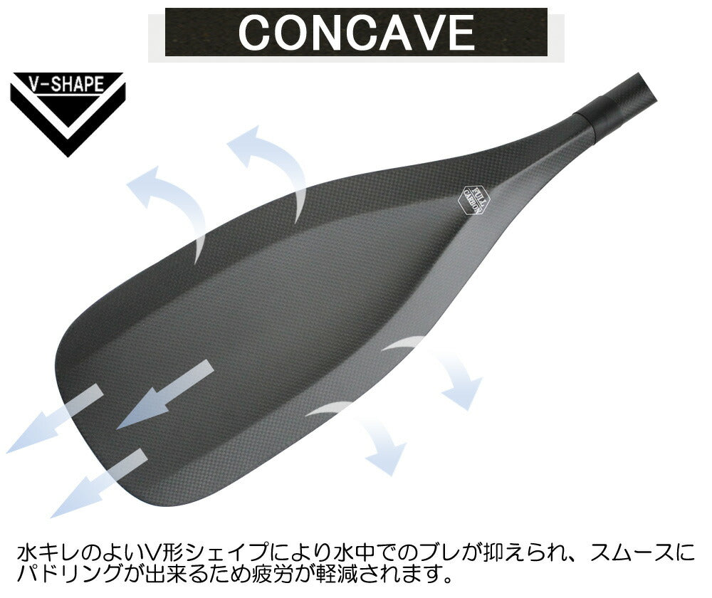 NRS SUPパドル オールラウンド 2ピース 軽量 モンベル NRS SUPパドル オールラウンド 2ピース 軽量 モンベル