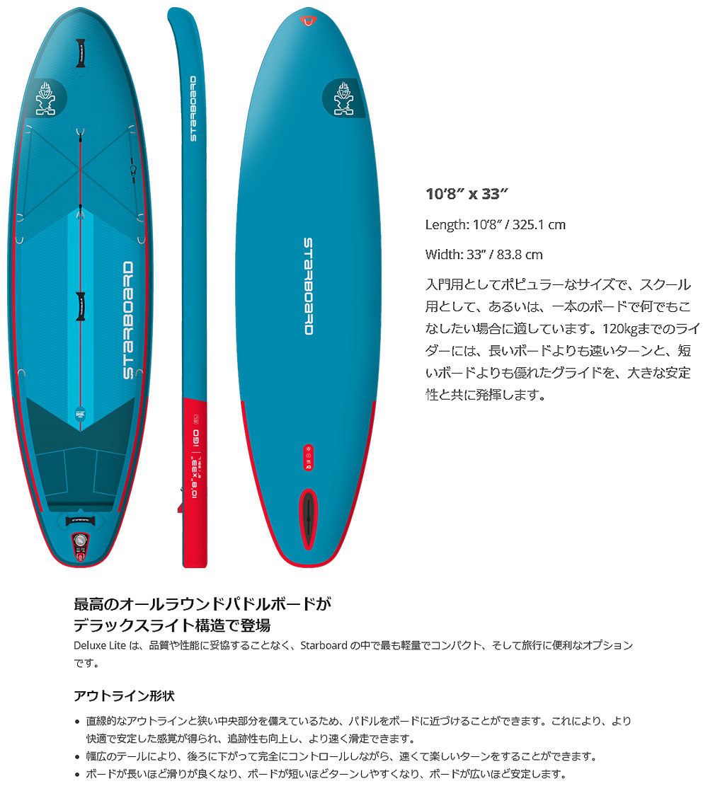 2024 STARBOARD I GO DELUXE LITE ROLL 10'8 X 33 / スターボード デラックスライトロール インフレータブル パドルボード サップ SUP DLR