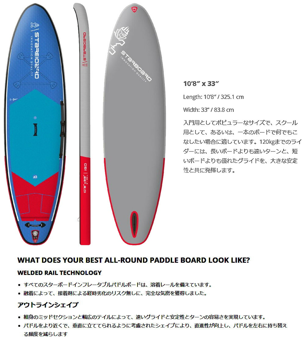 2021 STARBOARD I GO DSC 10'8 X 33 スターボード SUP インフレータブル パドルボード サップ