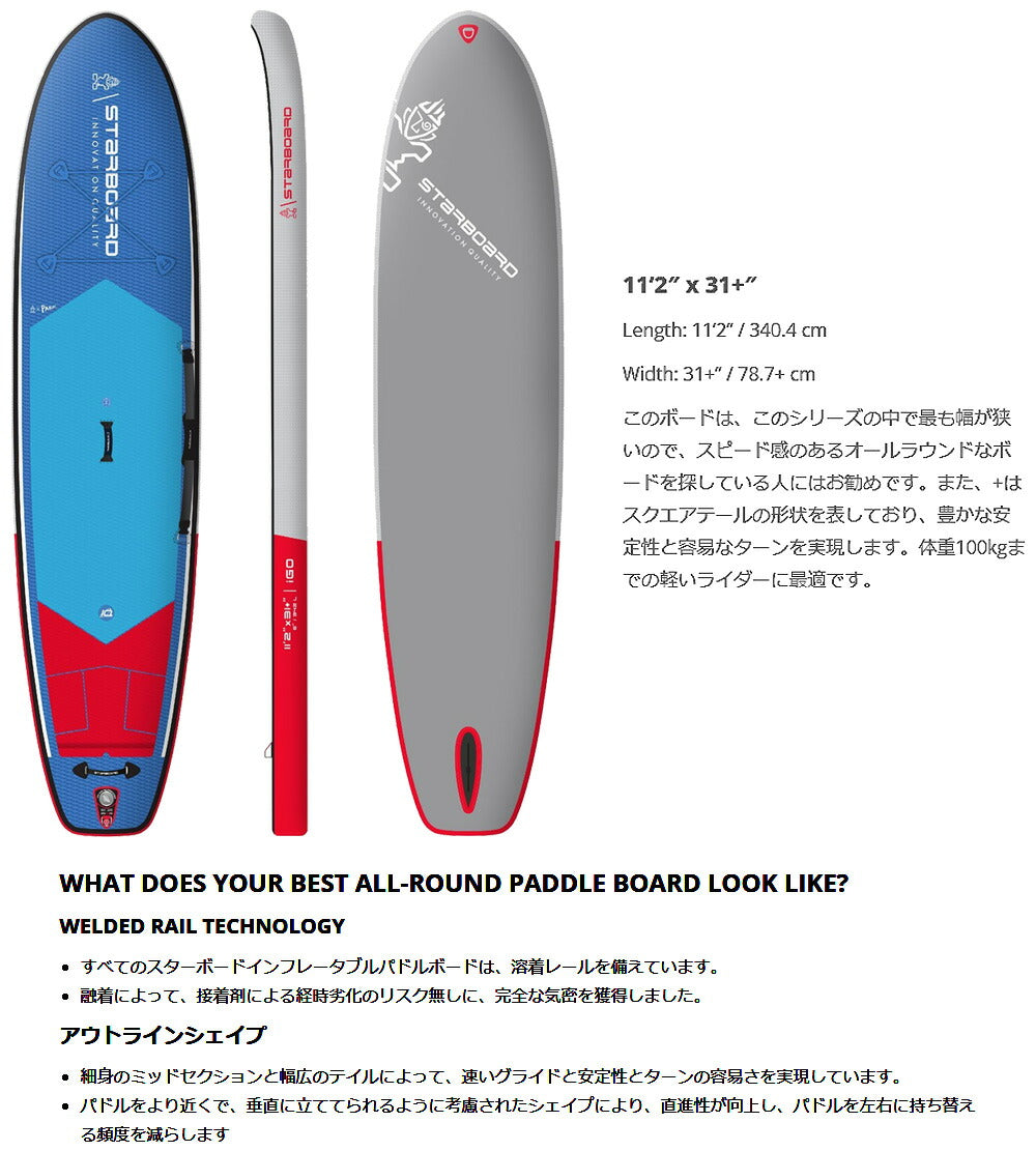 2021 STARBOARD I GO DSC 11'2 X 31+ スターボード SUP インフレータブル パドルボード サップ