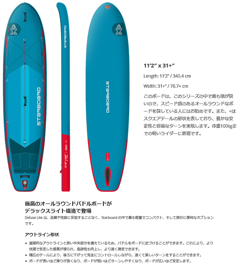 25-26 STARBOARD I GO WITH PADDLE DELUXE LITE 11'2 X 31/スターボード アイゴー デラックスライト インフレータブル パドルボード サップ SUP パドルセット