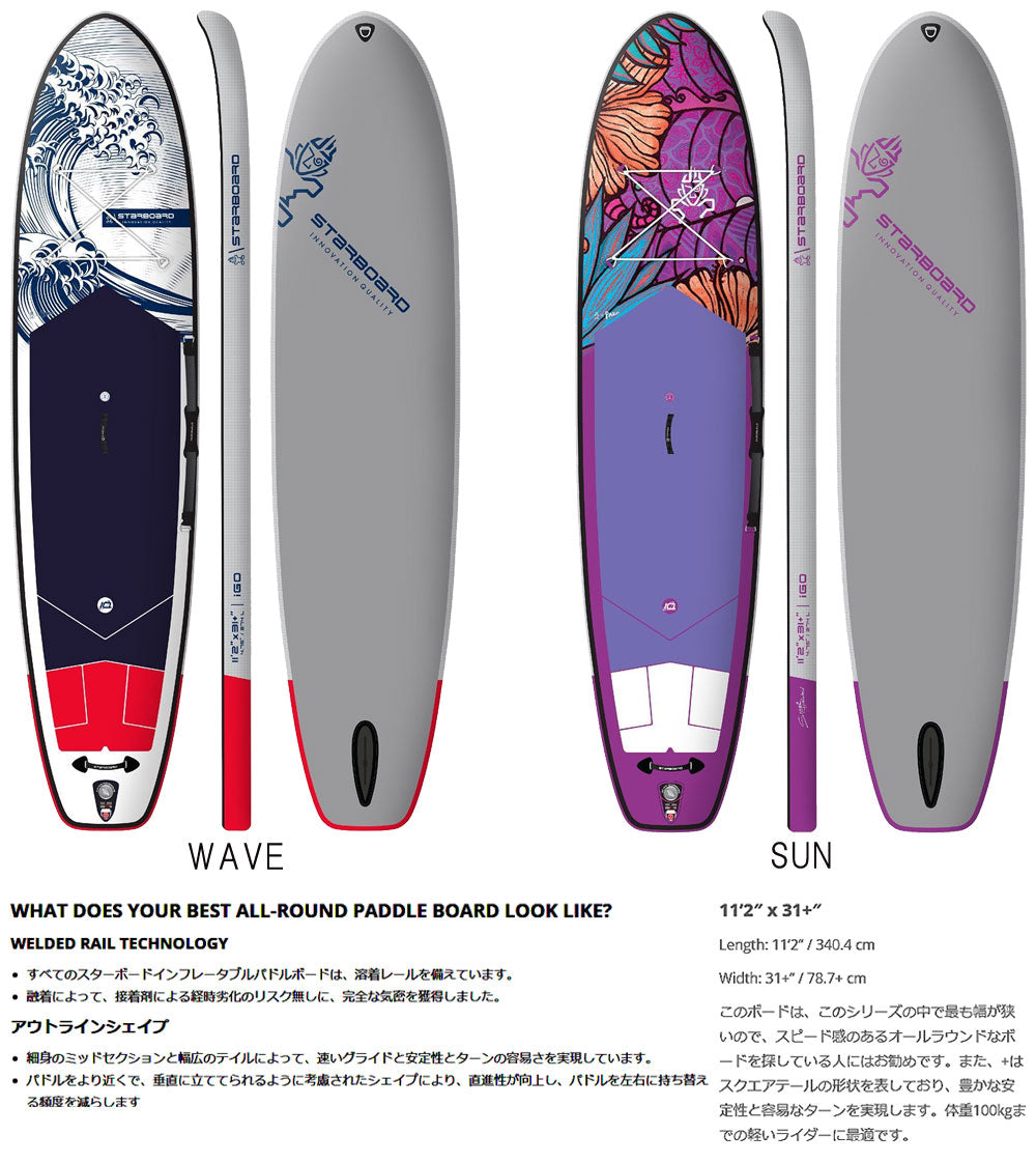 2024 STARBOARD I GO TIKINE WAVE SUN DELUXE SINGLE CHAMBER 11'2 X 31+ / スターボード デラックス ティキーネウェイブ サン シングルチャンバー インフレータブル パドルボード サップ SUP DSC