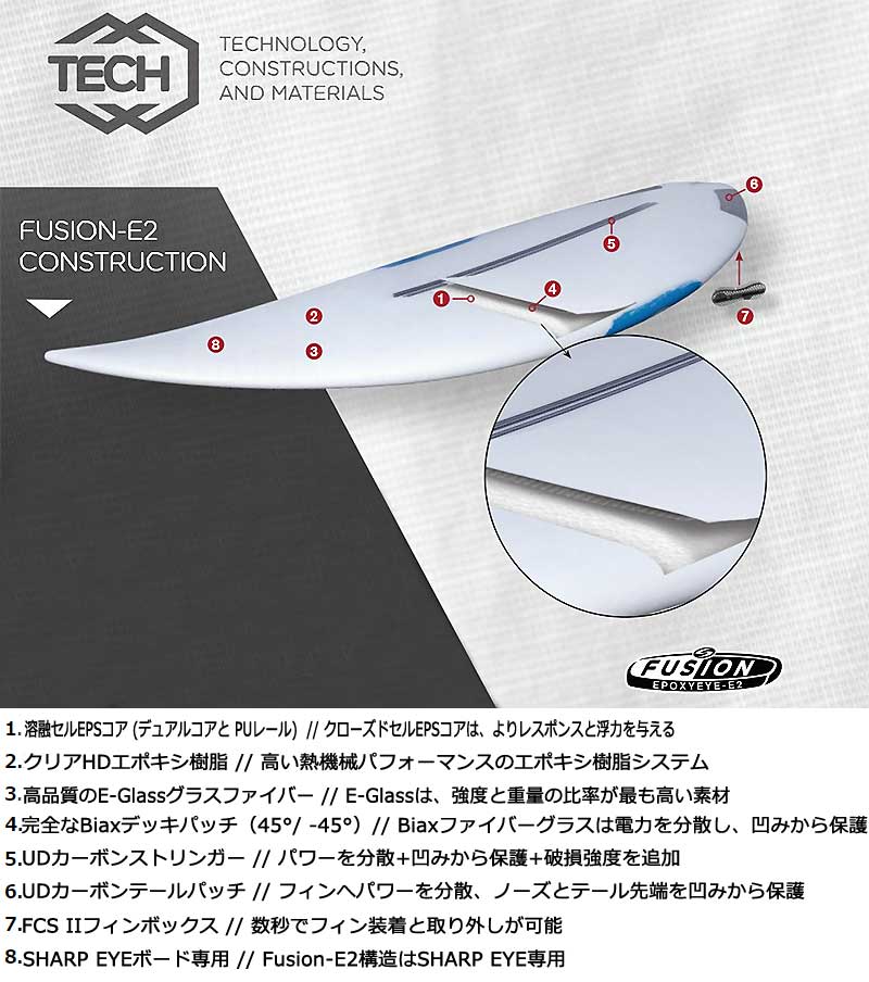 シャープアイ　ディスコチーター　5'8\" サーフボード　サーフテック製 美品 シャープアイ SHARP EYE DISCO CHEATER ディスコチーター 5'4〜6
