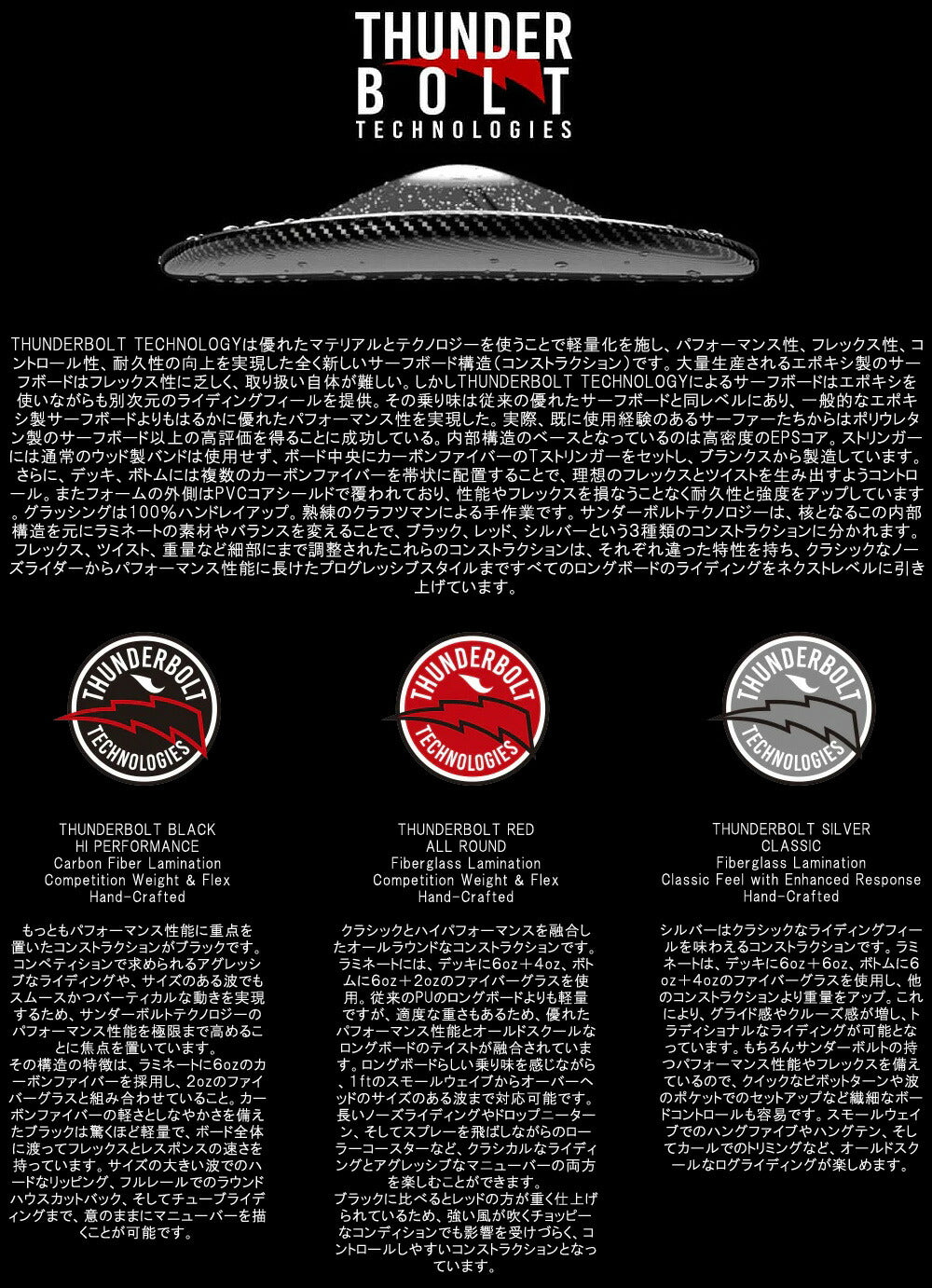 2024 THUNDERBOLT KAI SALLAS TSUNAMI 9'4 XEONFIBER/サンダーボルト